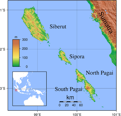 Mentawai Islands, Indonesia